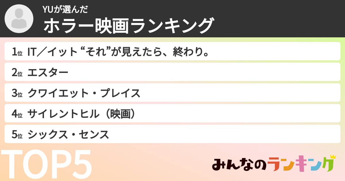 YUさんの「ホラー映画ランキング」