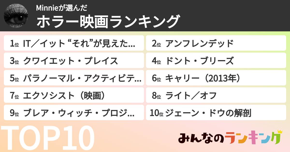 Minnieさんの「ホラー映画ランキング」