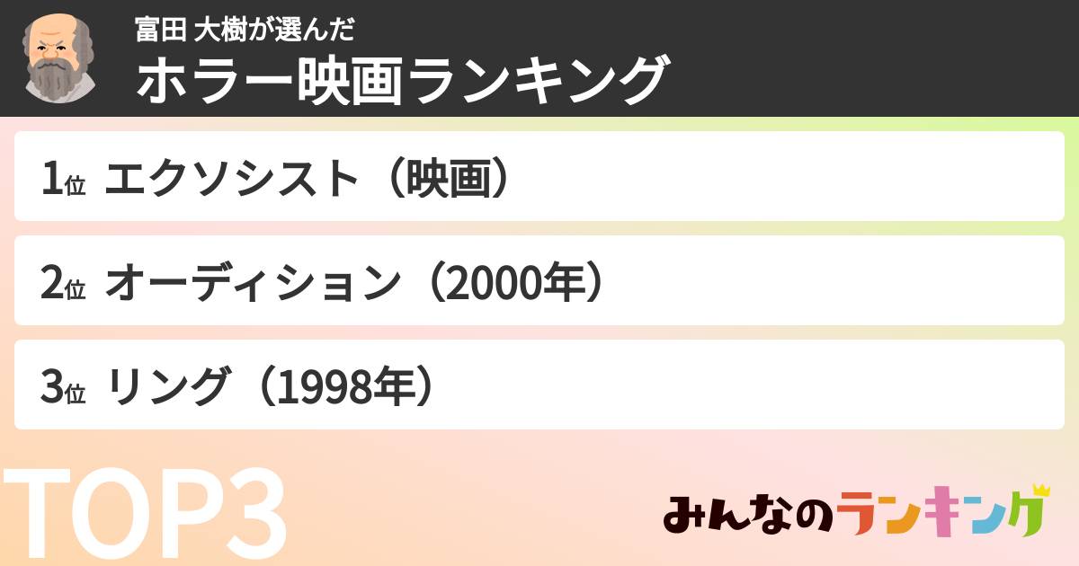 富田 大樹さんの「ホラー映画ランキング」