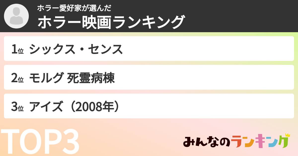 ホラー愛好家さんの「ホラー映画ランキング」