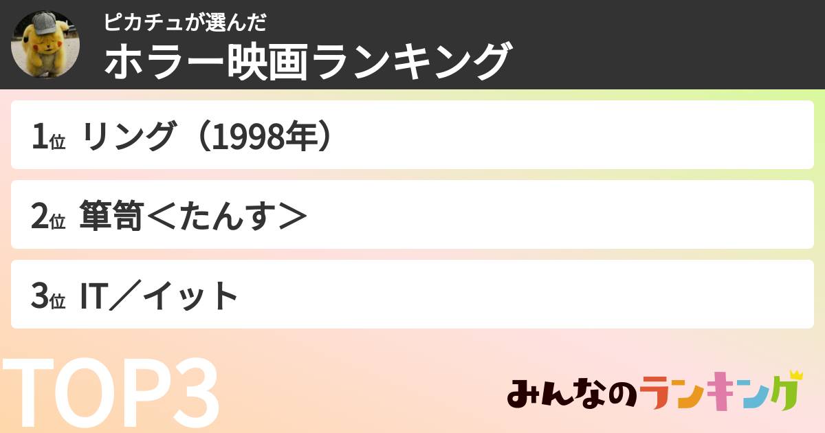 ピカチュさんの「ホラー映画ランキング」