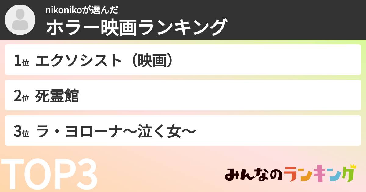 nikonikoさんの「ホラー映画ランキング」