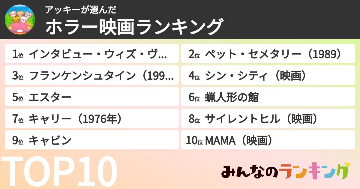 アッキーさんの「ホラー映画ランキング」