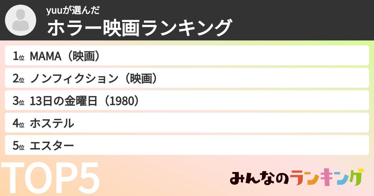 yuuさんの「ホラー映画ランキング」