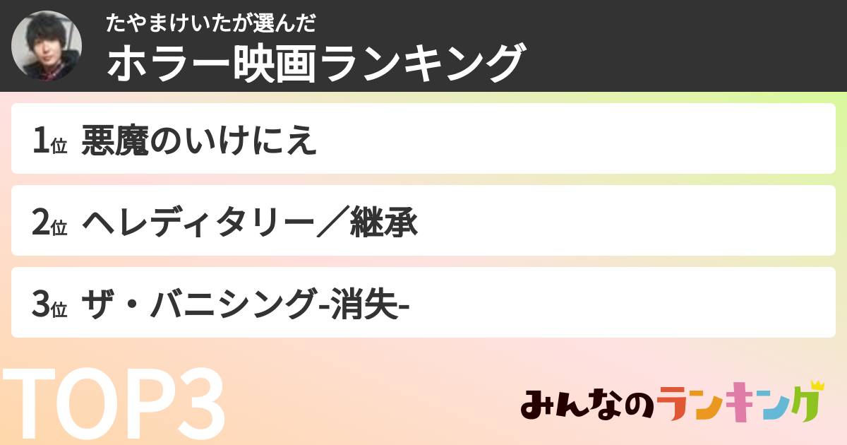 たやまけいたさんの「ホラー映画ランキング」