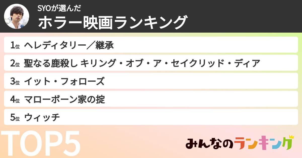 SYOさんの「ホラー映画ランキング」