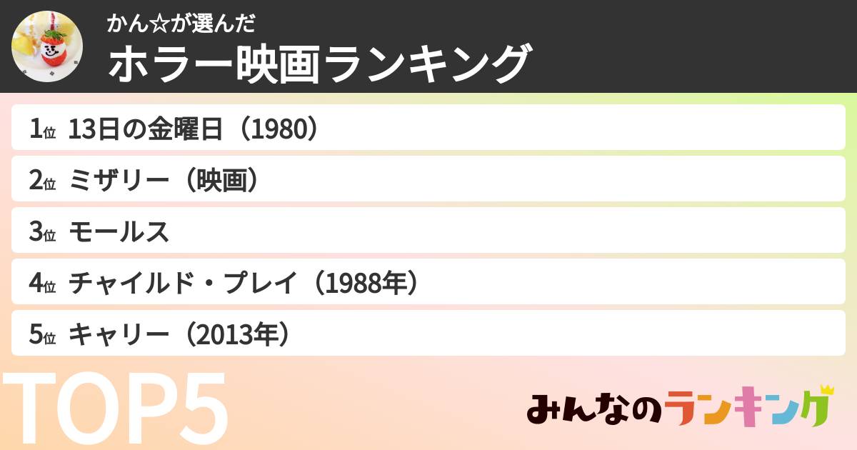 かん☆さんの「ホラー映画ランキング」