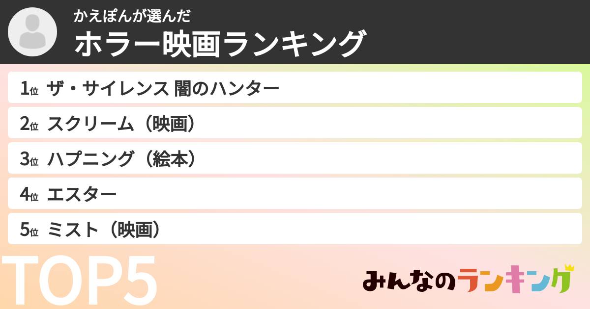 かえぽんさんの「ホラー映画ランキング」