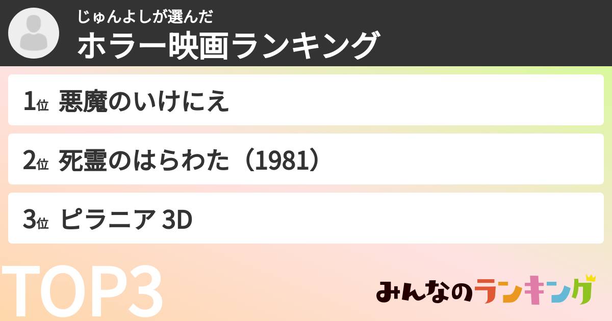 じゅんよしさんの「ホラー映画ランキング」