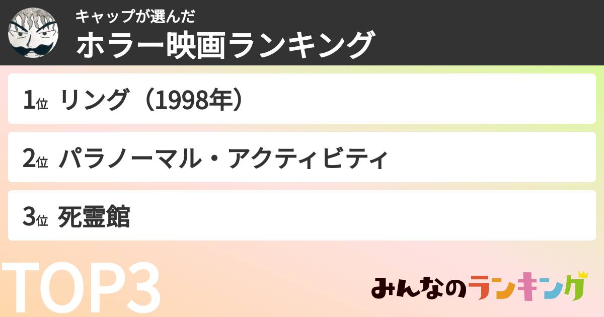 キャップさんの「ホラー映画ランキング」