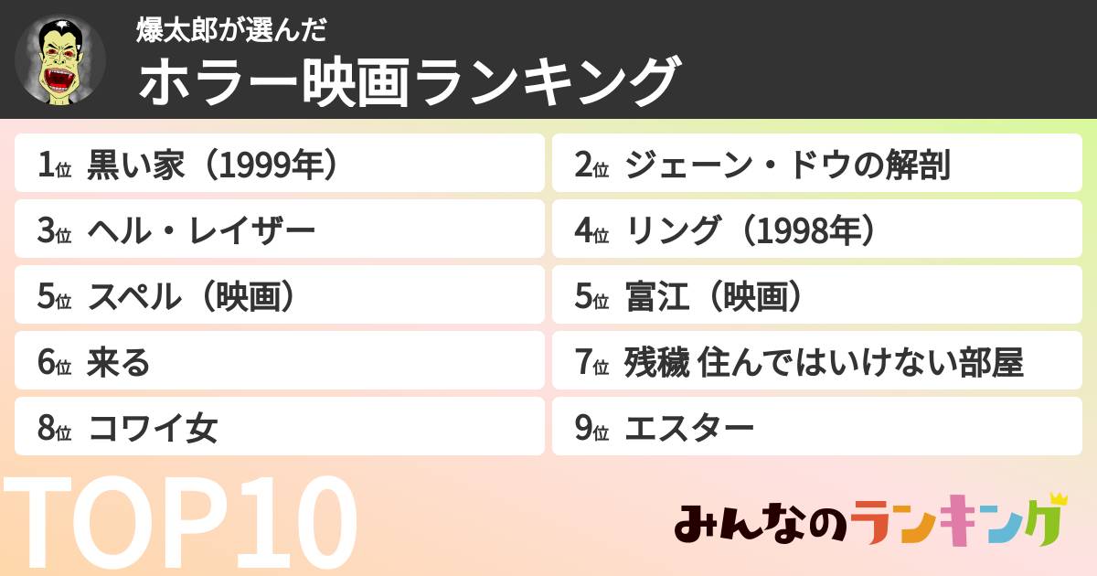 爆太郎さんの「ホラー映画ランキング」