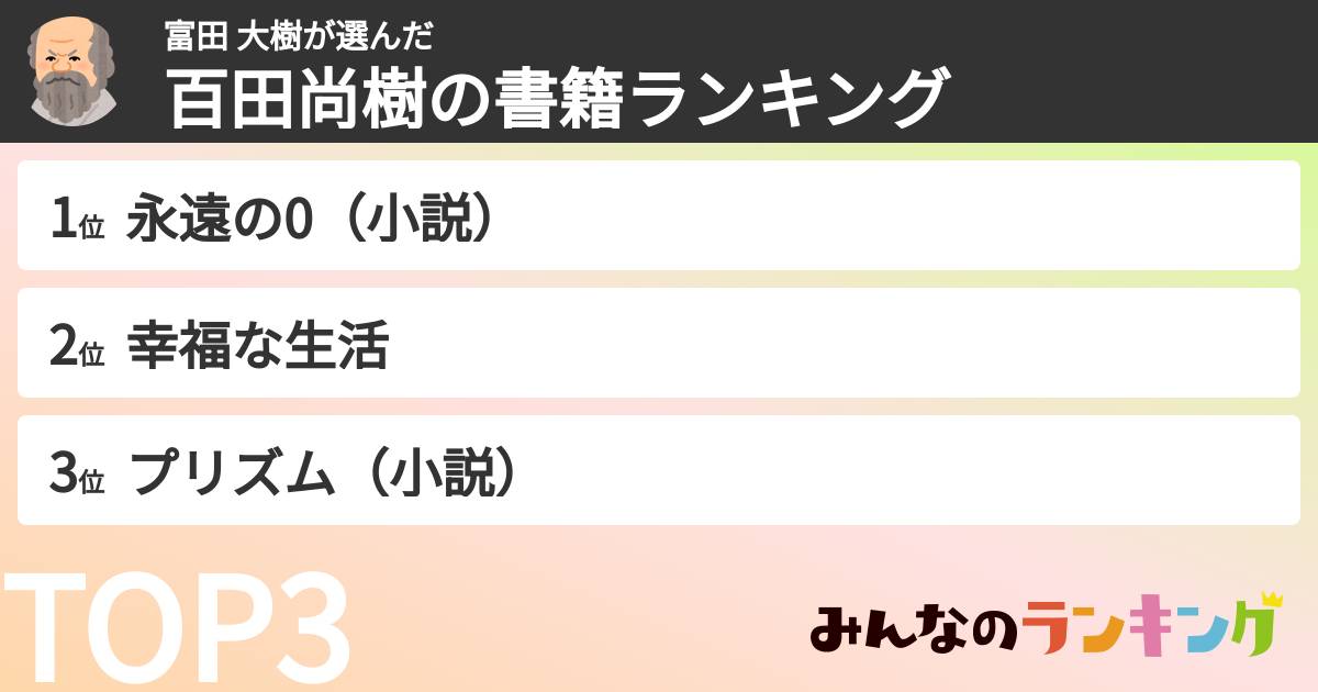 富田 大樹さんの「百田尚樹の書籍ランキング」