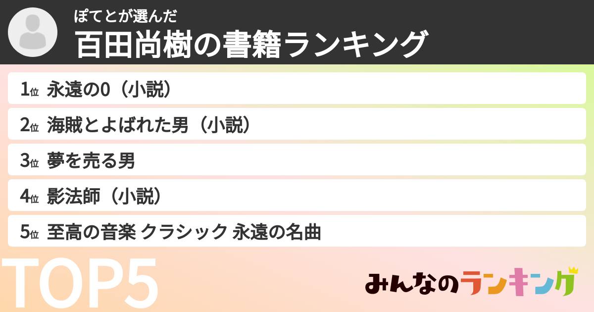 ぽてとさんの「百田尚樹の書籍ランキング」