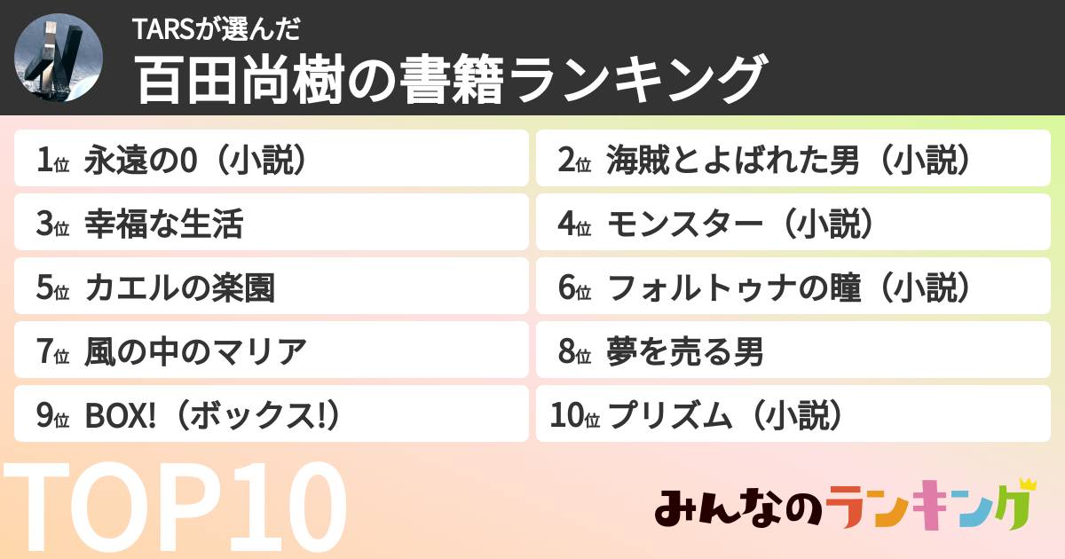 TARSさんの「百田尚樹の書籍ランキング」