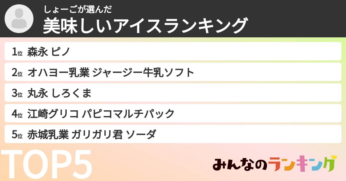 しょーごさんの「美味しいアイスランキング」