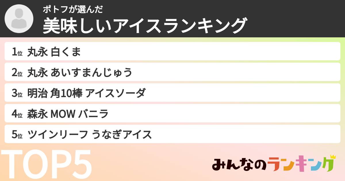 ポトフさんの「美味しいアイスランキング」