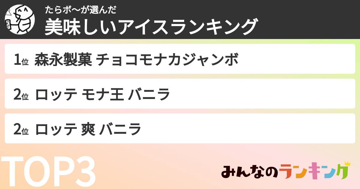 たらボ〜さんの「美味しいアイスランキング」