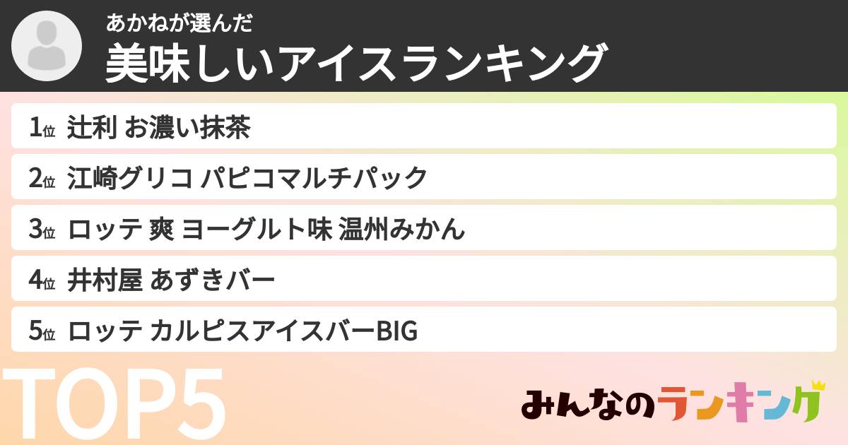あかねさんの「美味しいアイスランキング」