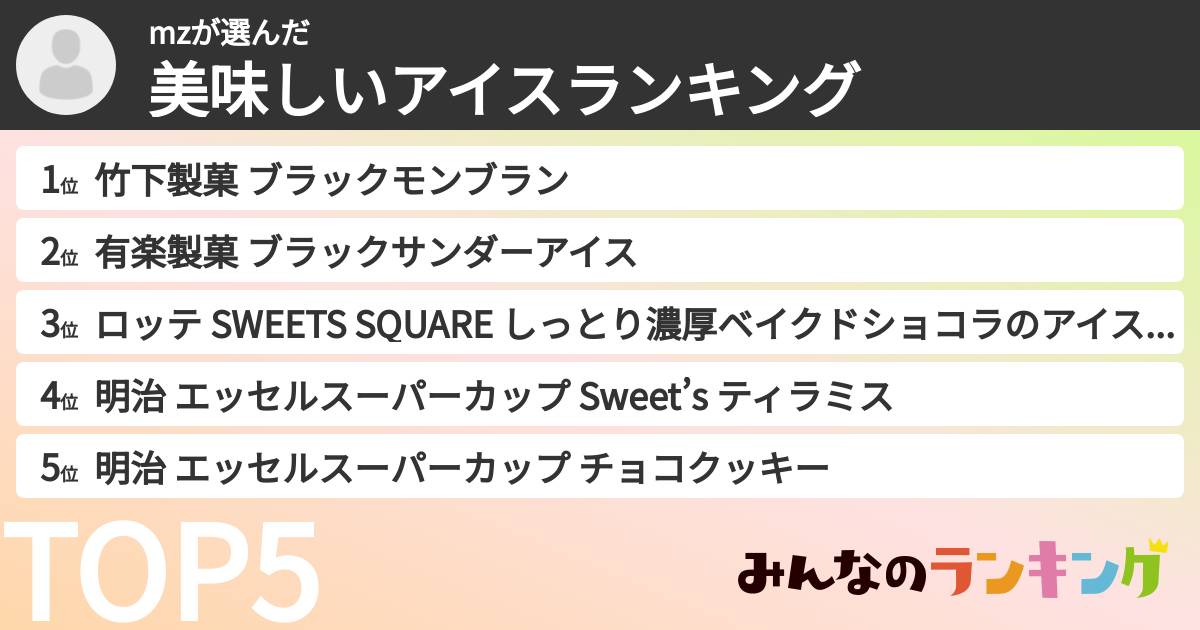 mzさんの「美味しいアイスランキング」
