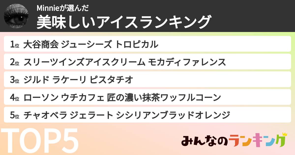 Minnieさんの「美味しいアイスランキング」
