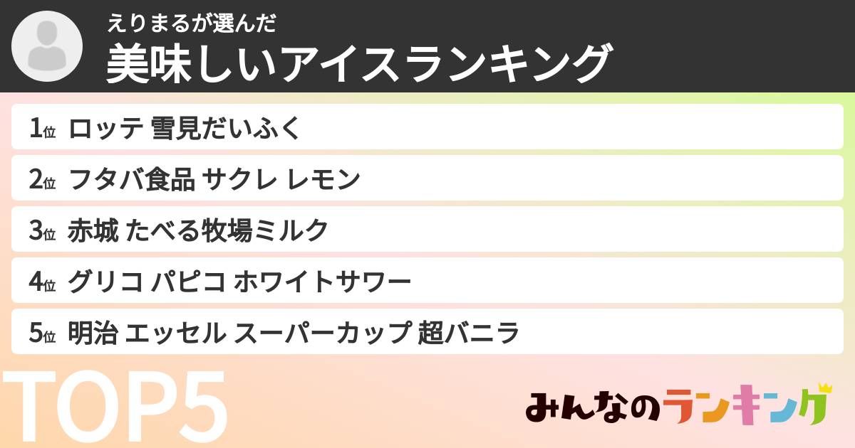 えりまるさんの「美味しいアイスランキング」