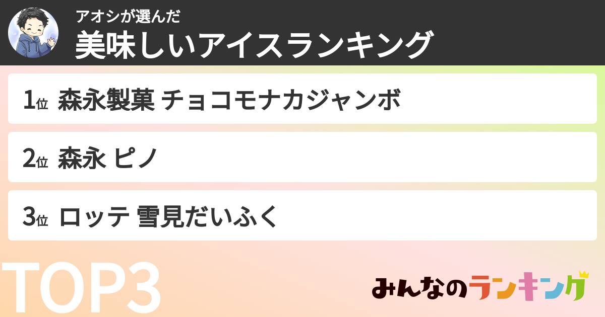 アオシさんの「美味しいアイスランキング」