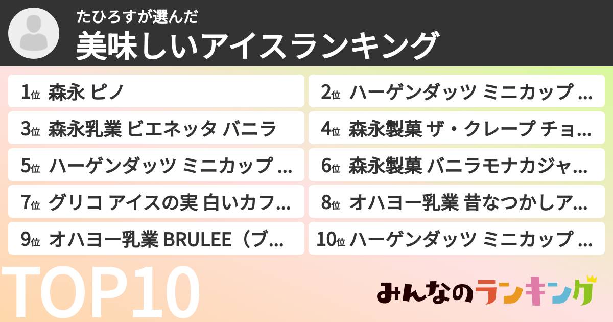 たひろすさんの「美味しいアイスランキング」