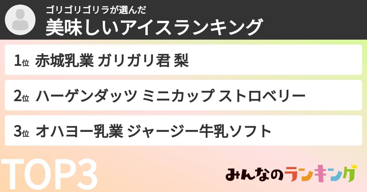 ゴリゴリゴリラさんの「美味しいアイスランキング」