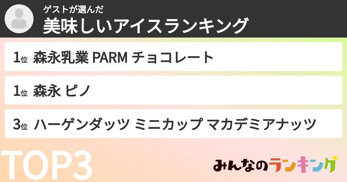 ゲストさんの「美味しいアイスランキング」