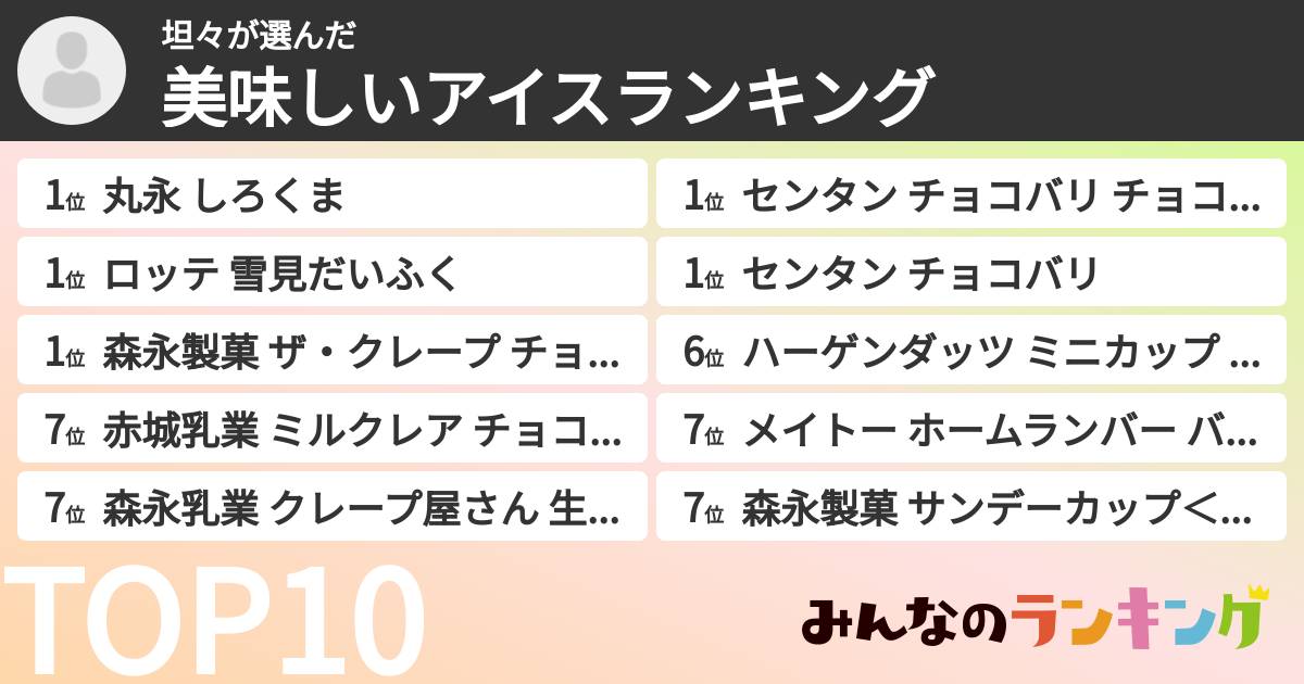 坦々さんの「美味しいアイスランキング」