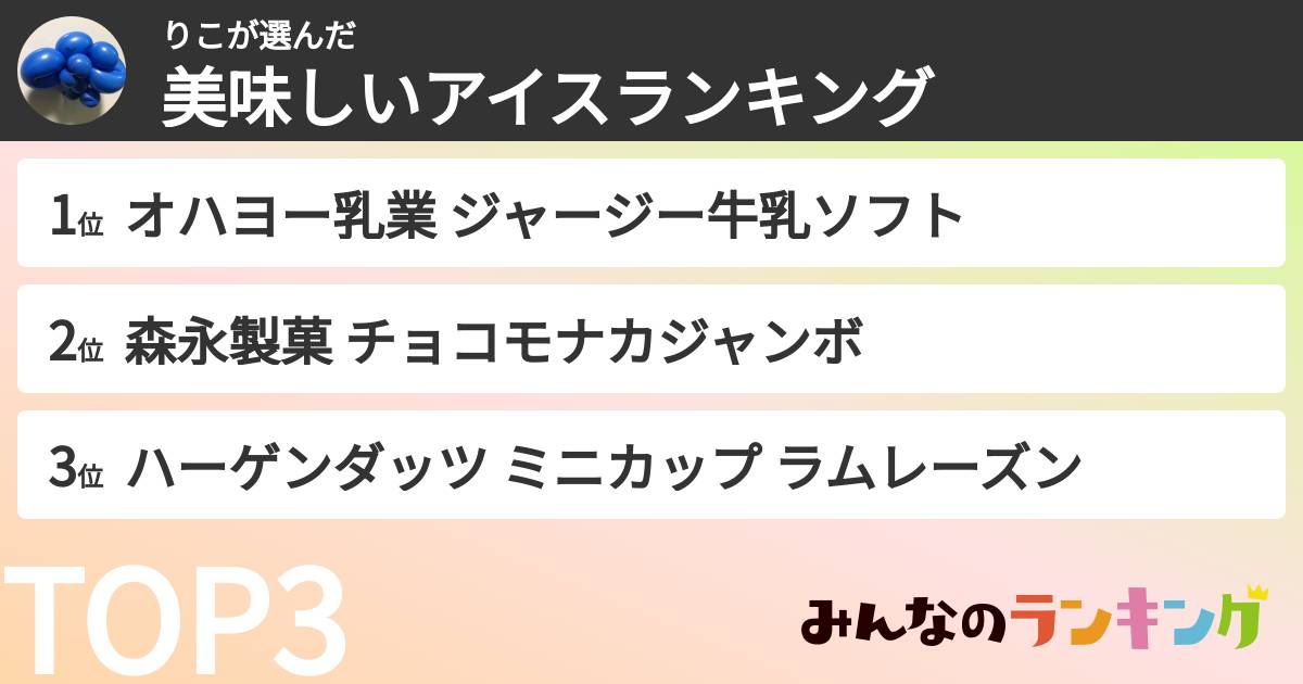 りこさんの「美味しいアイスランキング」