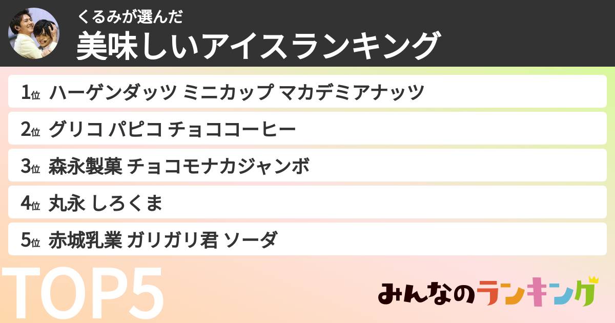 くるみさんの「美味しいアイスランキング」