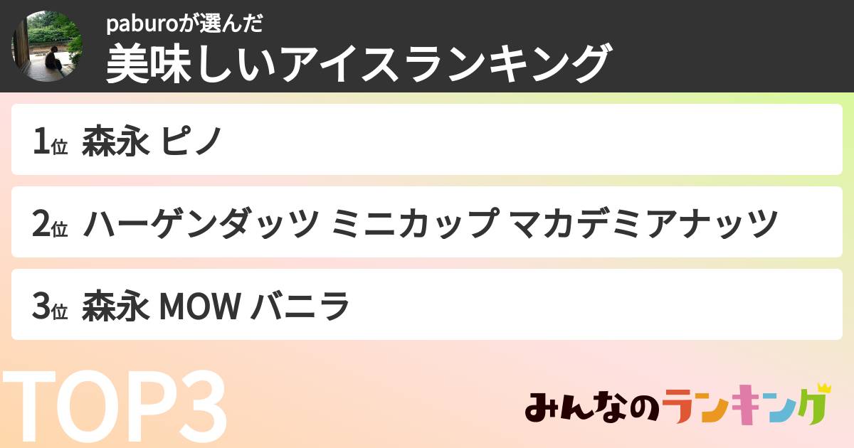 paburoさんの「美味しいアイスランキング」