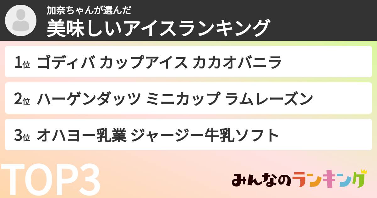 加奈ちゃんさんの「美味しいアイスランキング」