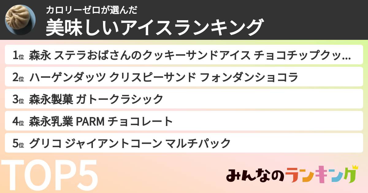 カロリーゼロさんの「美味しいアイスランキング」