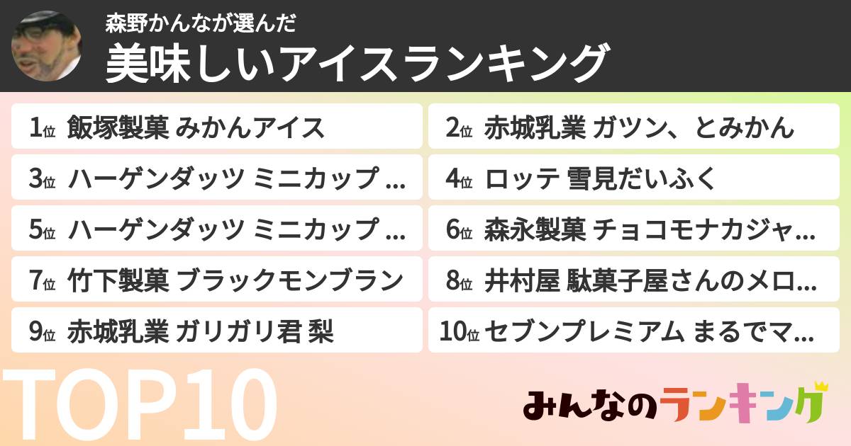 森野かんなさんの「美味しいアイスランキング」