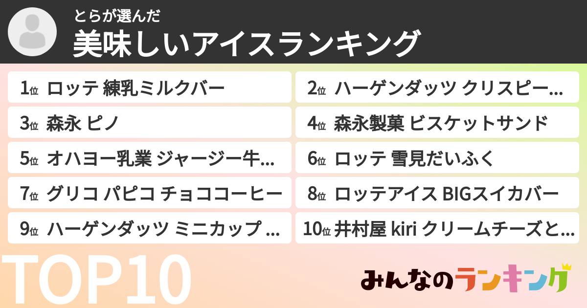 とらさんの「美味しいアイスランキング」
