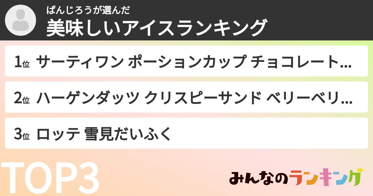 ぱんじろうさんの「美味しいアイスランキング」