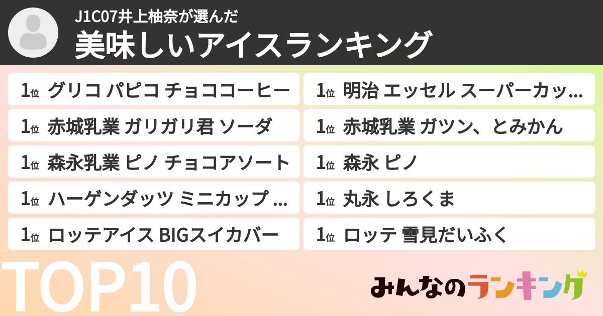 J1C07井上柚奈さんの「美味しいアイスランキング」
