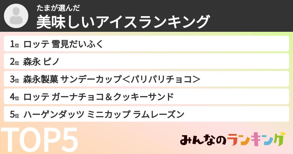 たまさんの「美味しいアイスランキング」