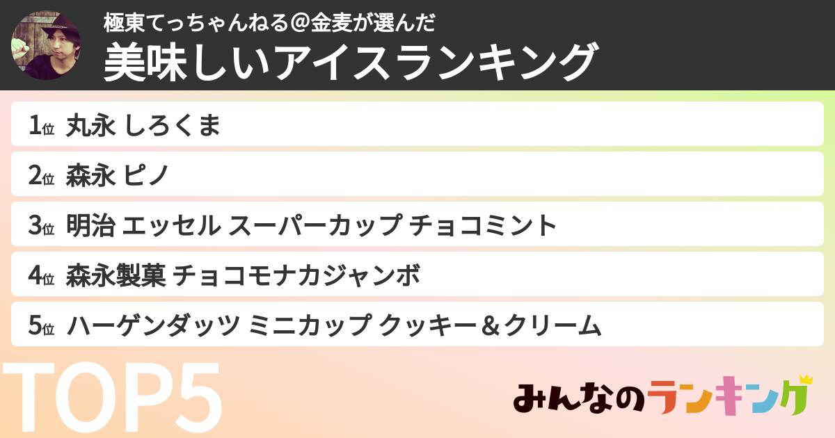 極東てっちゃんねる＠金麦さんの「美味しいアイスランキング」