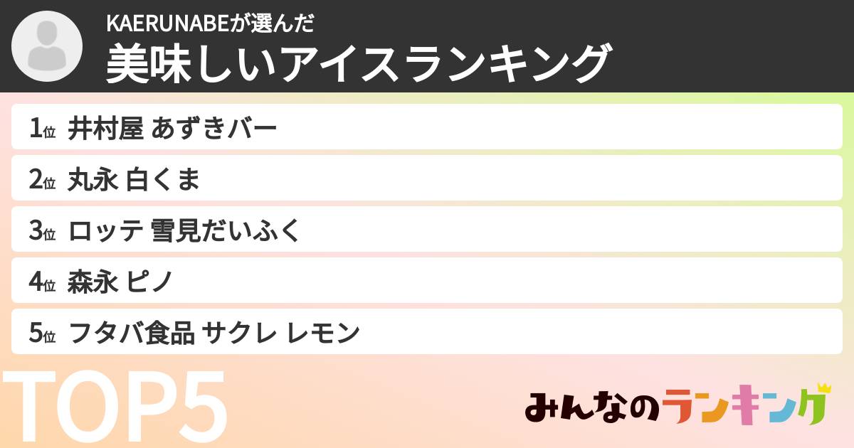 KAERUNABEさんの「美味しいアイスランキング」