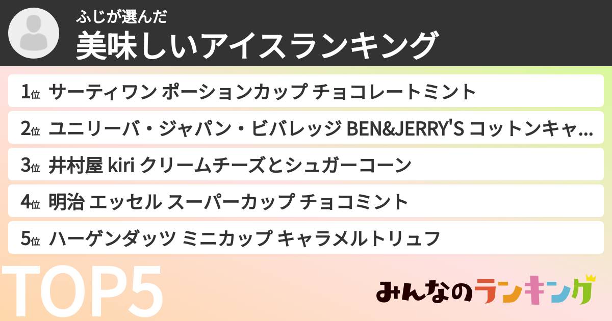 ふじさんの「美味しいアイスランキング」