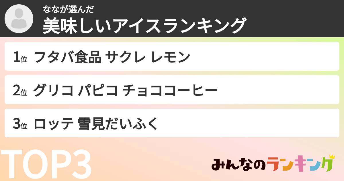 ななさんの「美味しいアイスランキング」