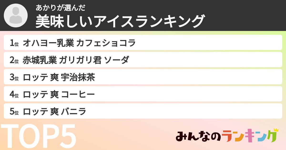 あかりさんの「美味しいアイスランキング」