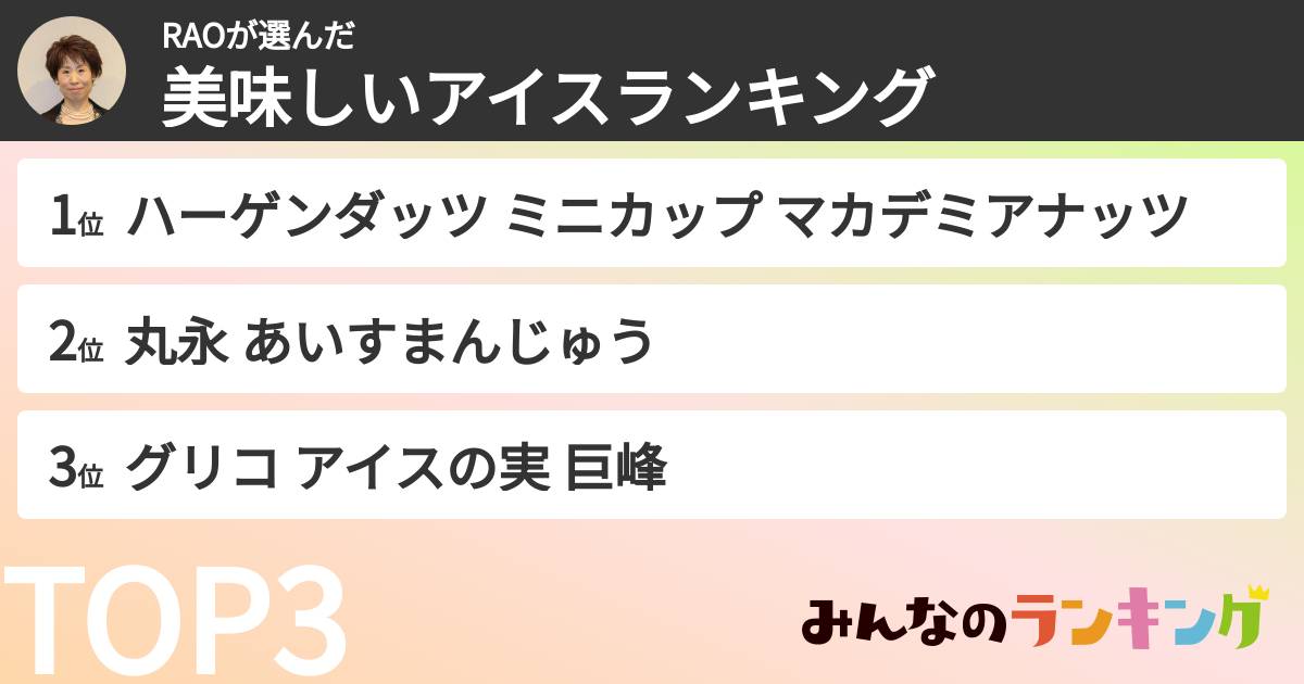 RAOさんの「美味しいアイスランキング」
