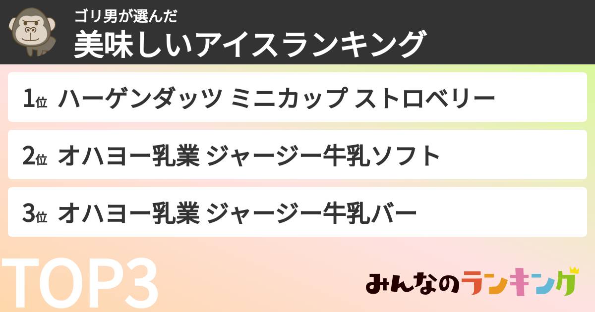 ゴリ男さんの「美味しいアイスランキング」