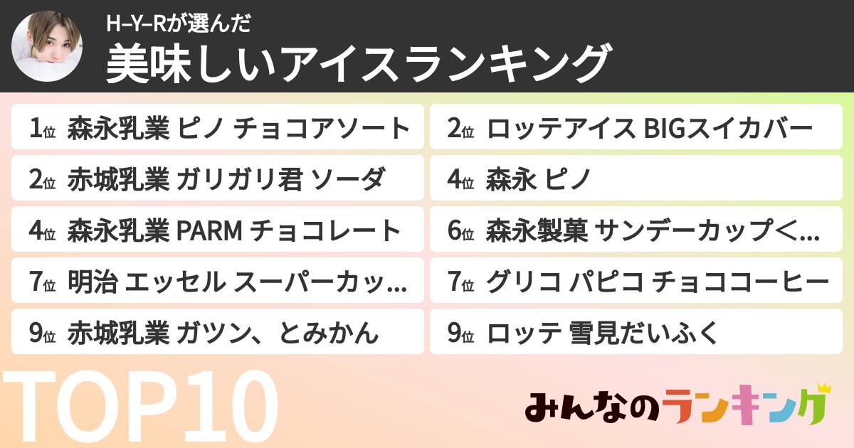 H–Y–Rさんの「美味しいアイスランキング」
