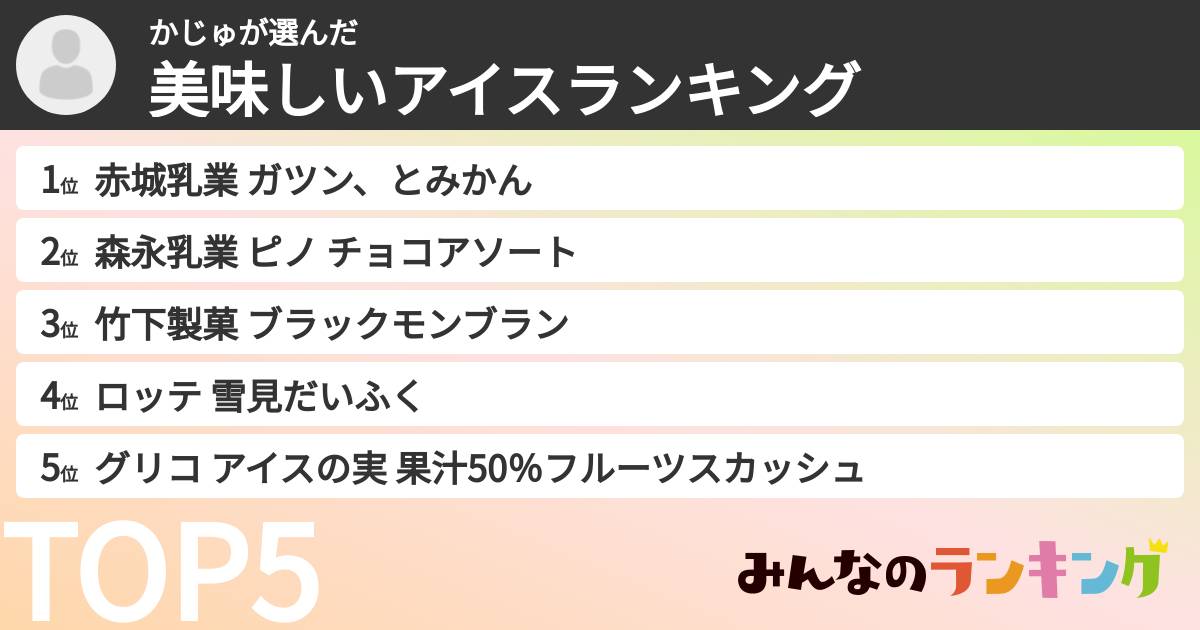かじゅさんの「美味しいアイスランキング」