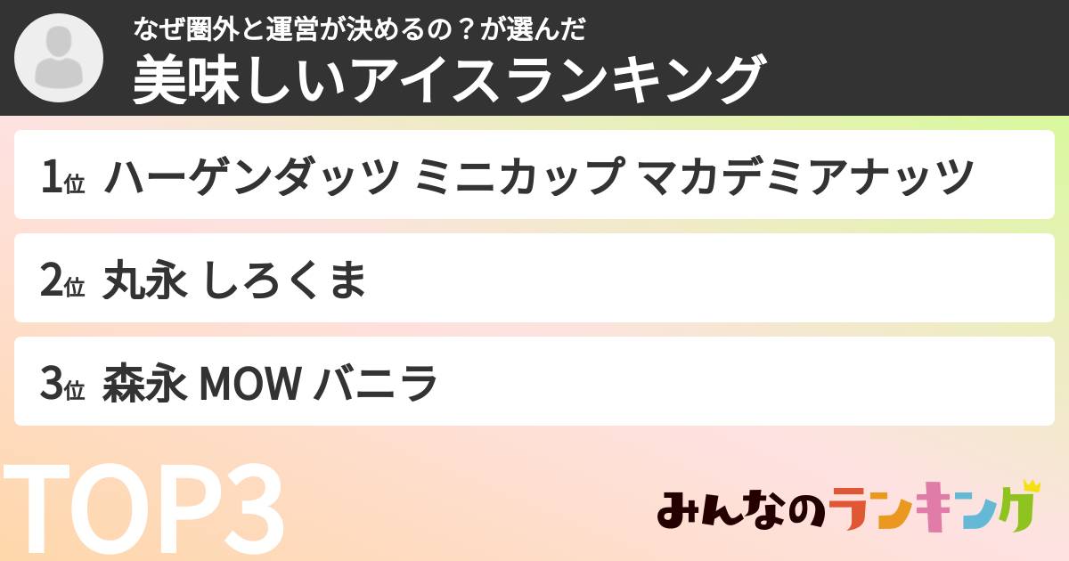 なぜ圏外と運営が決めるの？さんの「美味しいアイスランキング」